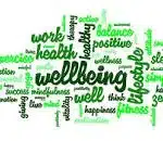 Showing All different types of wellbeing.